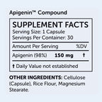 Apigenin™