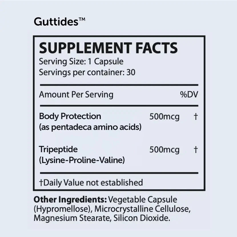 GUTTIDES™