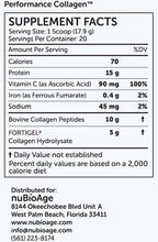 Performance Collagen